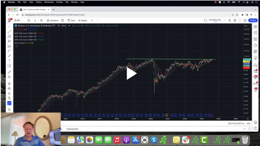 One ETF For Geopolitical Risk