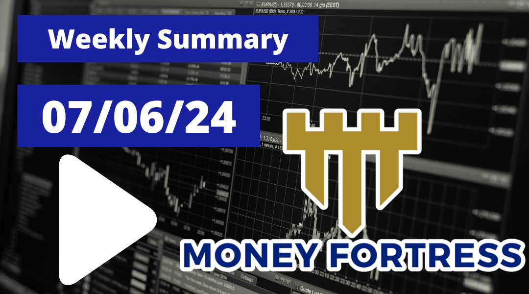 Weekly Summary