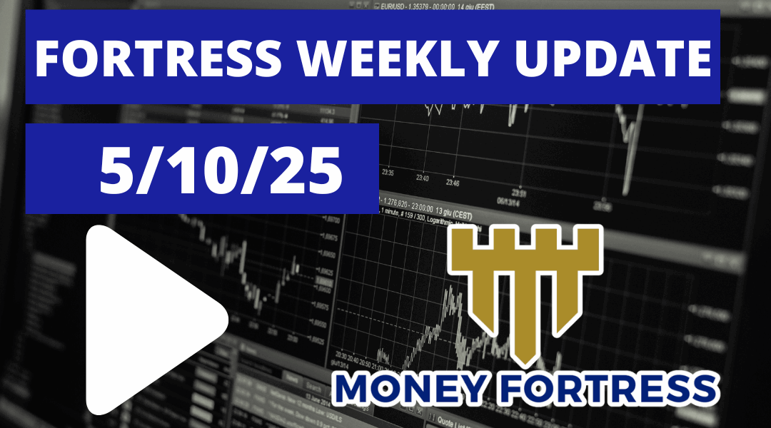 Weekly Update
