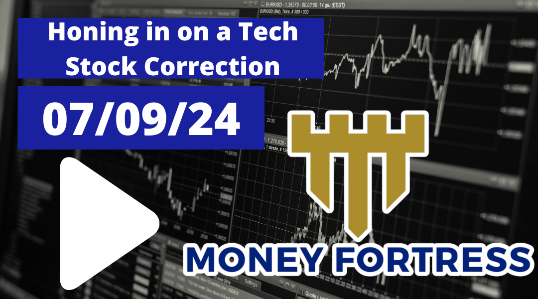 Honing in on a Tech Stock Correction