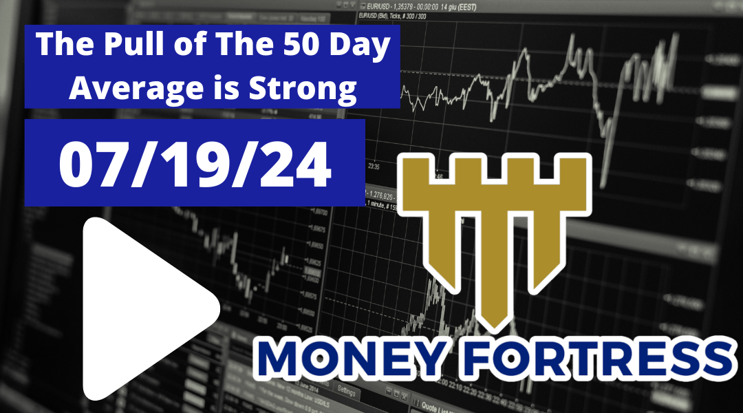 The Pull of The 50 Day Average is Strong