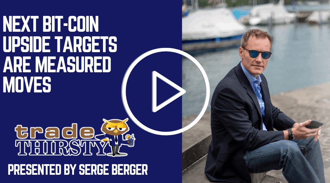 Next Bit-Coin Upside Targets Are Measured Moves