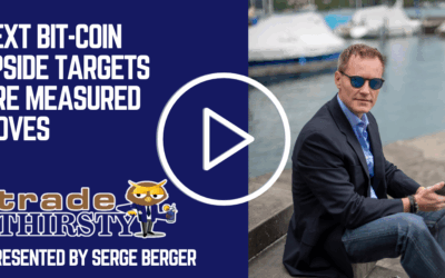 Next Bit-Coin Upside Targets Are Measured Moves