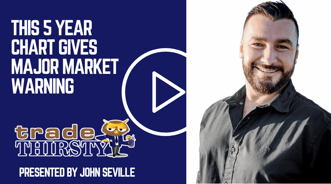 This 5 Year Chart Gives Major Market Warning