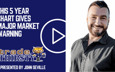 This 5 Year Chart Gives Major Market Warning