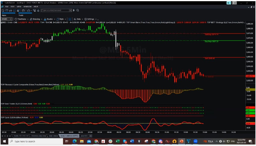 COIN Short Opportunities