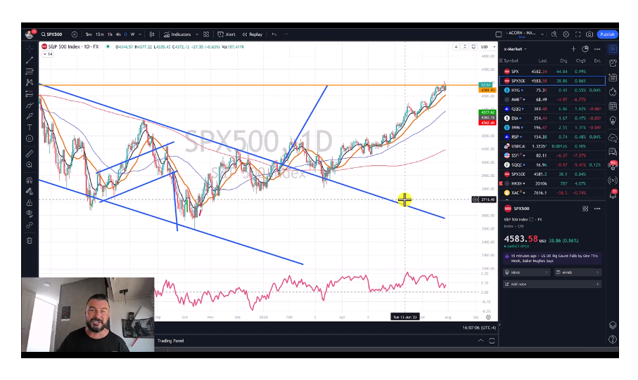 These Two Stocks Could Pop Further