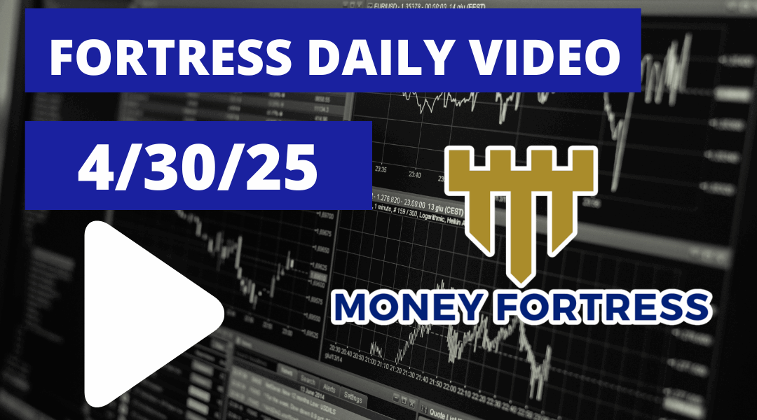 Trading the Fed and Trump Put Today