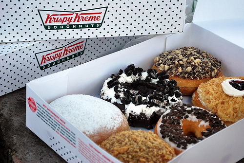 Krispy Kreme Doughnuts, Inc. (KKD) Looking to Fall on Earnings?