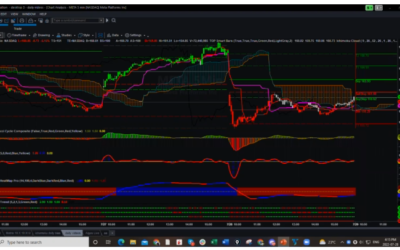 ROKU Terrible Earnings Play Bounce?